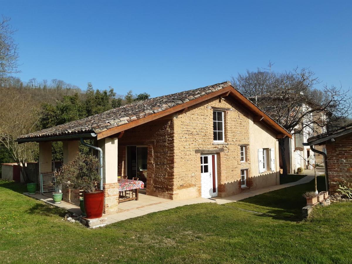 Hotel Le Logis Saint Victor à Coufouleux Extérieur photo